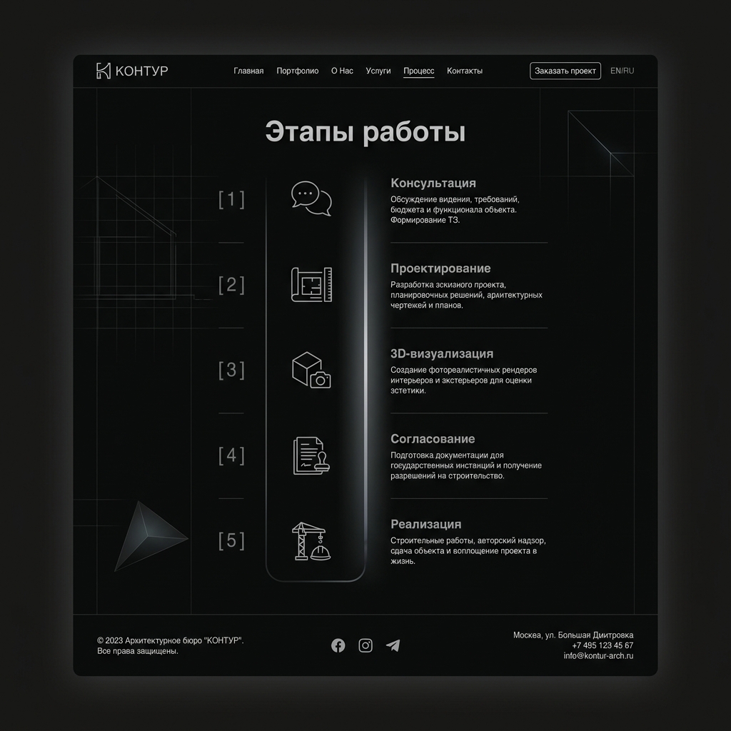 Процесс работы